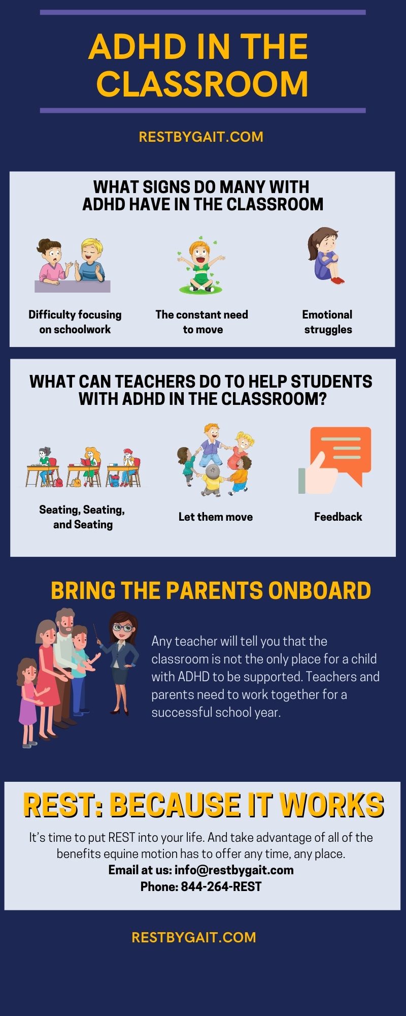 presentation of adhd in the classroom