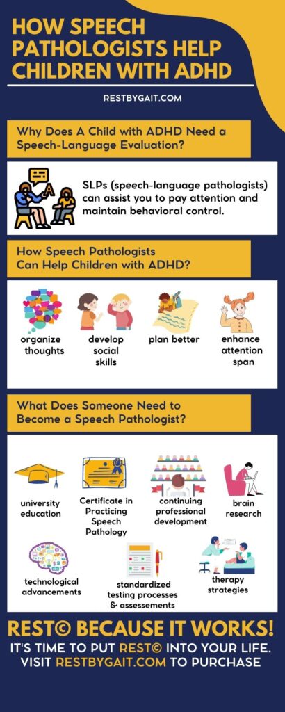 ADHD Classroom Tools — Speech Language Pathology Center